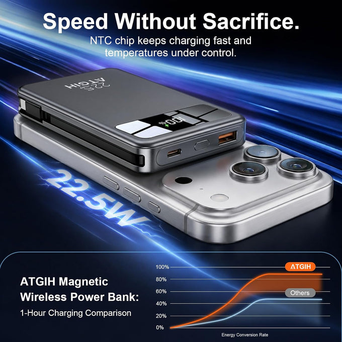 10000mAh Magnetic Wireless Power Bank, 5-in-1 Portable Charger with 2 Built-in Cables, 22.5W PD Fast Charging Magnetic Battery Pack for iPhone 17/16/15/14/13/12 and All Series，Black