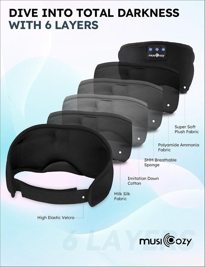MUSICOZY Bluetooth 5.4 Sleep Headphones Sleeping Eye Mask Earbuds Headband