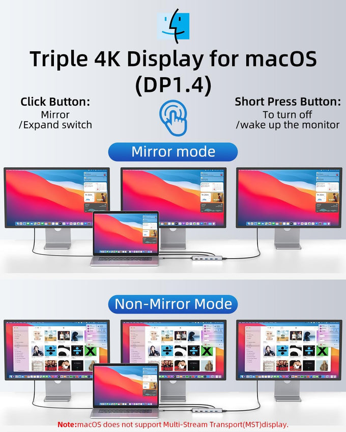 Docking Station Dual Monitor 4K HDMI 13-in-1 USB C Hub for Laptop MacBook