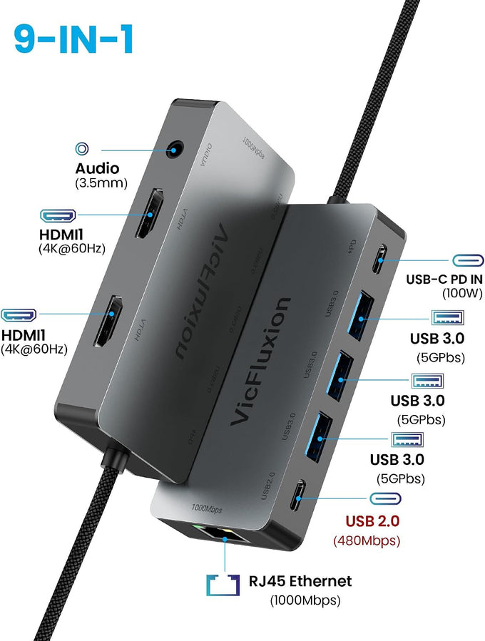 Docking Station Dual Monitor, USB C Hub Multiple Port Adapter with 2 HDMI