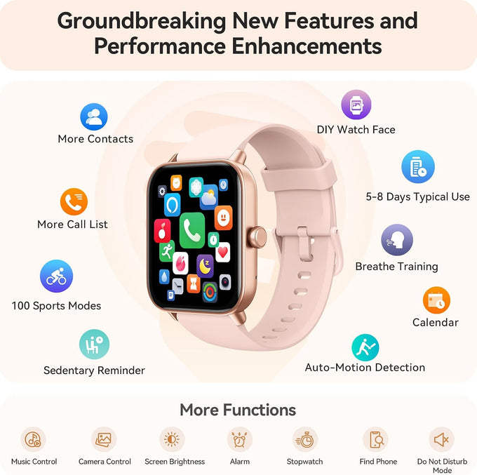 Smart Watch for Women Android & iPhone, Alexa Built-in, IP68 Waterproof Activity Fitness Tracker with Bluetooth Call (Answer/Make), 1.8" Smartwatch with Heart Rate/SpO2/Sleep Monitor, 100+ Sports Mode