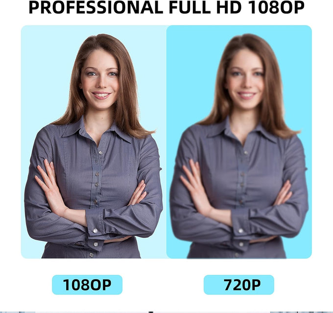 1080P HD Webcam with Microphone, USB Computer Camera for Laptop PC Desktop