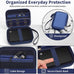 GWCASE External Hard Drive Case for Seagate, for WD, for Toshiba HDD SSD