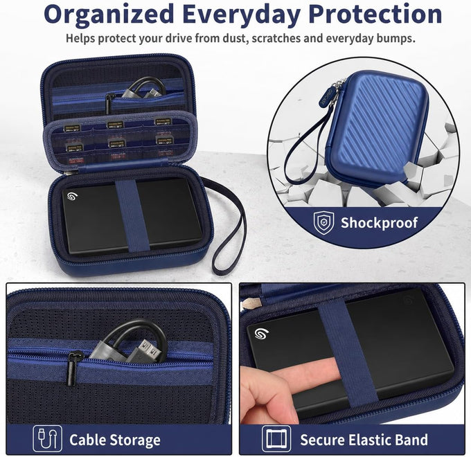 GWCASE External Hard Drive Case for Seagate, for WD, for Toshiba HDD SSD