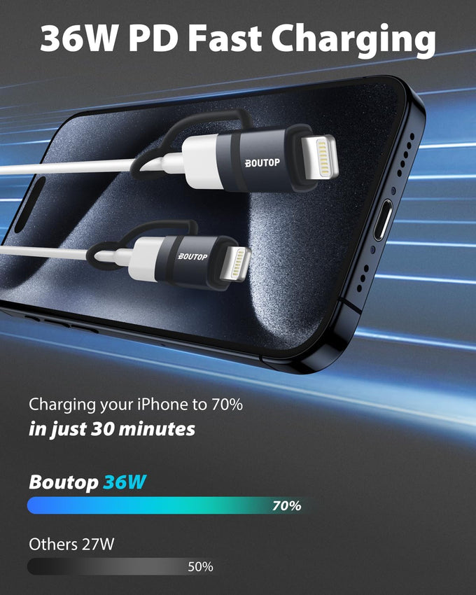 BOUTOP [MFi Certified] 36W USB C to Lightning Adapter