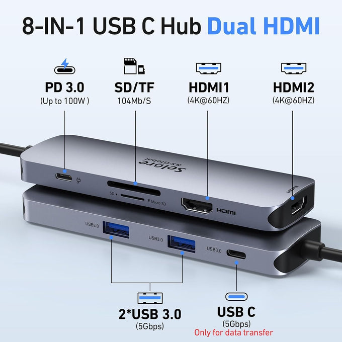Selore USB C Docking Station Dual Monitor, USB C to Dual HDMI Adapter