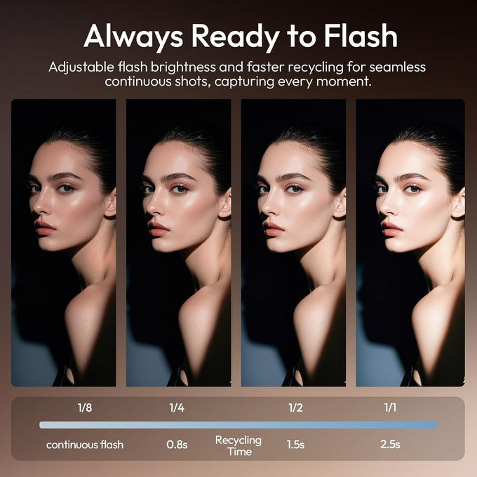 ULANZI SL03 Camera Mini Flash, Speedlite Video Light GN8 6500K for DSLR