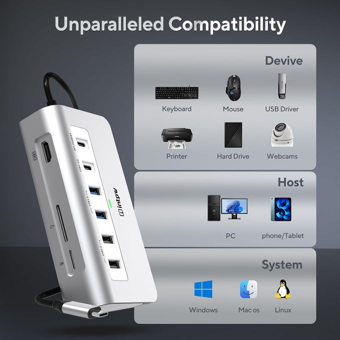 intpw 9-in-1 USB C Hub, P9 USB C to HDMI Adapter 4K@60Hz