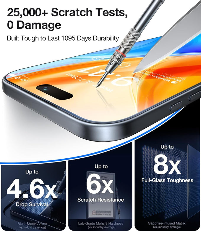 UltraGlass Top 9H+ Glass for iPhone 16 Pro Screen Protector Glass, 2 Pack