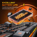 Redragon K521KS Wireless Gaming Keyboard, Tri-Mode BT/2.4G/USB-C RGB Mechanical Feeling Keyboard with Multimedia Keys, 4000mAh Battery, Anti-Ghosting, Compatible with PC - Upgrade
