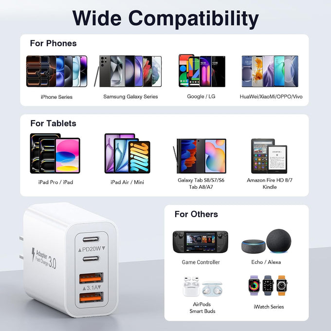 [2-Pack] 40W USB C Charger Cube Fast Charging Block Multiport Wall Plug