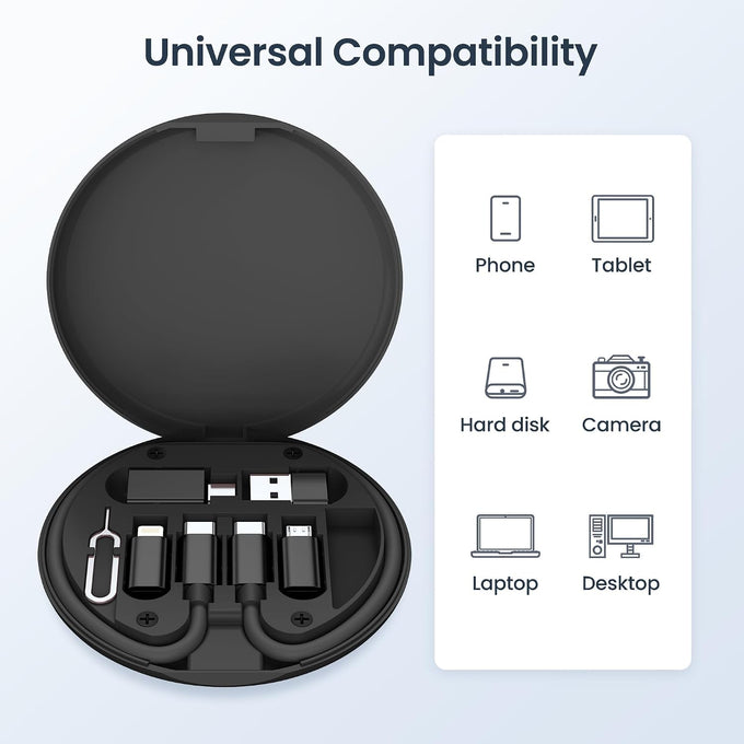 Elebase USB C Charger Adapter Kit with 1Ft 100W Cable for iPhone 18 Pro Max