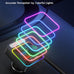 Nulaxy 54W Bluetooth 5.3 Car Adapter, FM Transmitter 4-Port Fast Charging