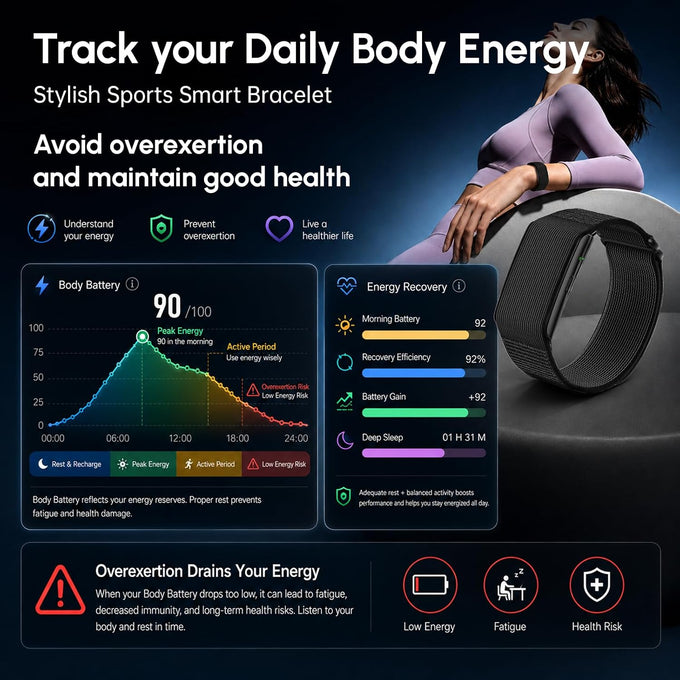 Screenless Fitness Smart Bracelet,24/7 Sleep & Health Tracker