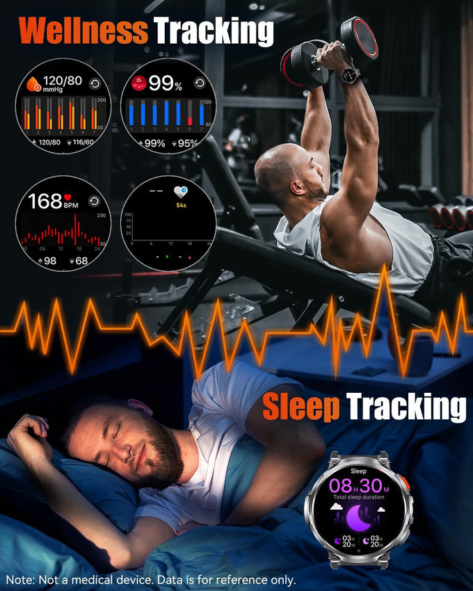 1.85" Big Screen Military Smart Watch for Men with Flashlight, 930mAh Large Battery, IP68 Waterproof, Bluetooth Calling, 114 Sports Modes, Heart Rate/Sleep Monitor for iPhone & Android