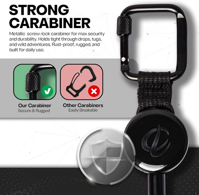 ClutchLoop Retractable Anti-Theft Phone Tether Lanyard Locking Carabiner