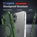 jaroco Magnetic for iPhone 17 Case Heavy Duty Protection Army Green