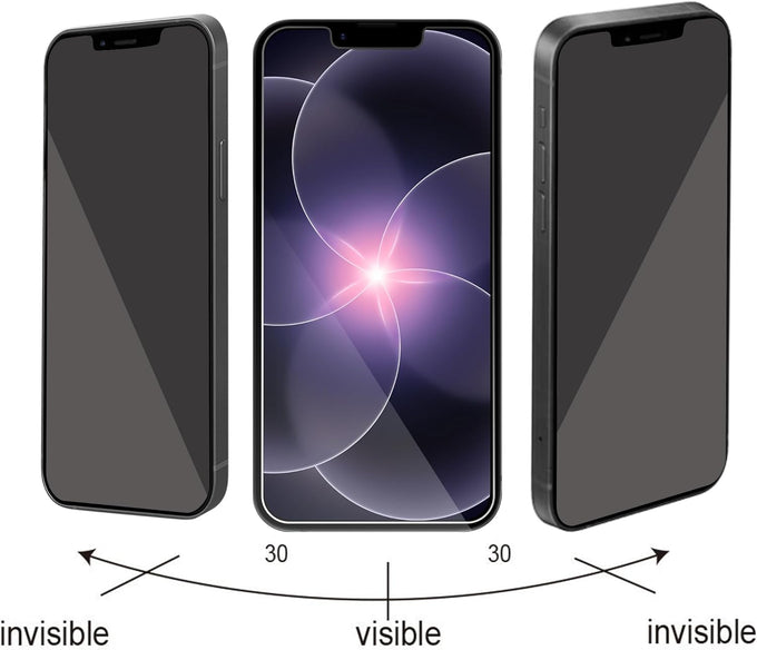 Ailun Privacy Screen Protector iPhone 17e/16e/14/13/13 Pro, 2 Pack