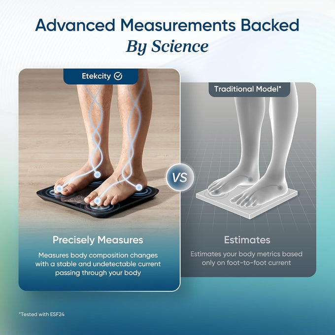 Etekcity Upgraded Smart Scale for Body Weight Fat and BMI, FSA Eligible