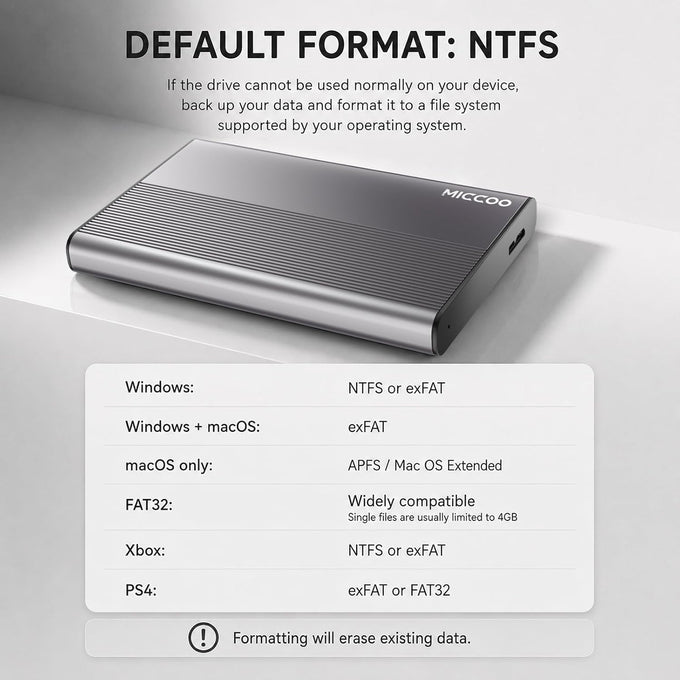 500GB External Hard Drive HDD, USB 3.0 Portable Expansion Storage