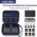 GWCASE External Hard Drive Case for Seagate, for WD, for Toshiba HDD SSD