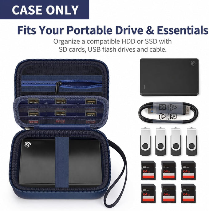 GWCASE External Hard Drive Case for Seagate, for WD, for Toshiba HDD SSD