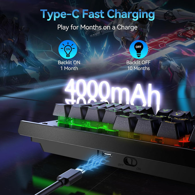 TECKNET Wireless Gaming Keyboard, 4000mAh Rechargeable Keyboard