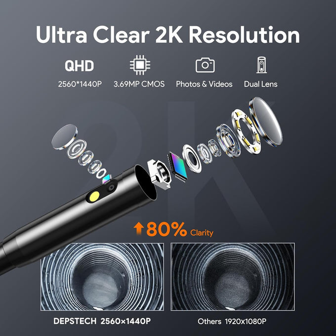 DEPSTECH 2K Endoscope Camera with Light, Dual Lens 2560P Phone Borescope
