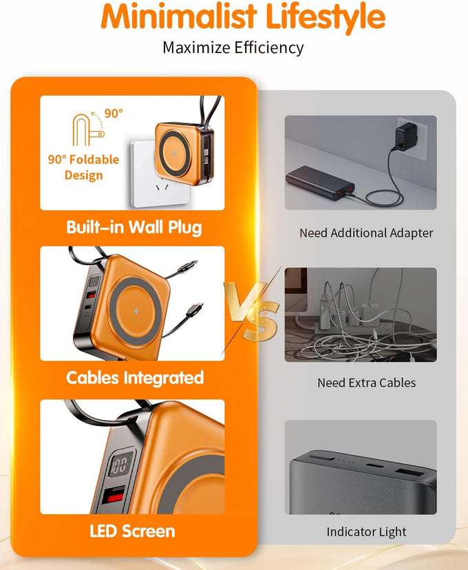 10000mAh for Magsafe Portable Charger Built-in Cables & AC Wall Plug,Orange