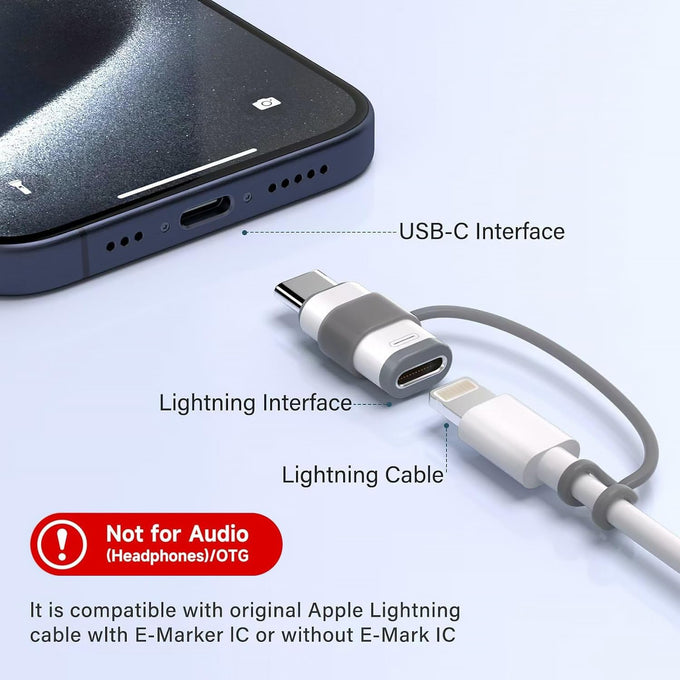 4 Pack Lightning to USB C Adapter for iPhone 17, Charging & Data Transfer