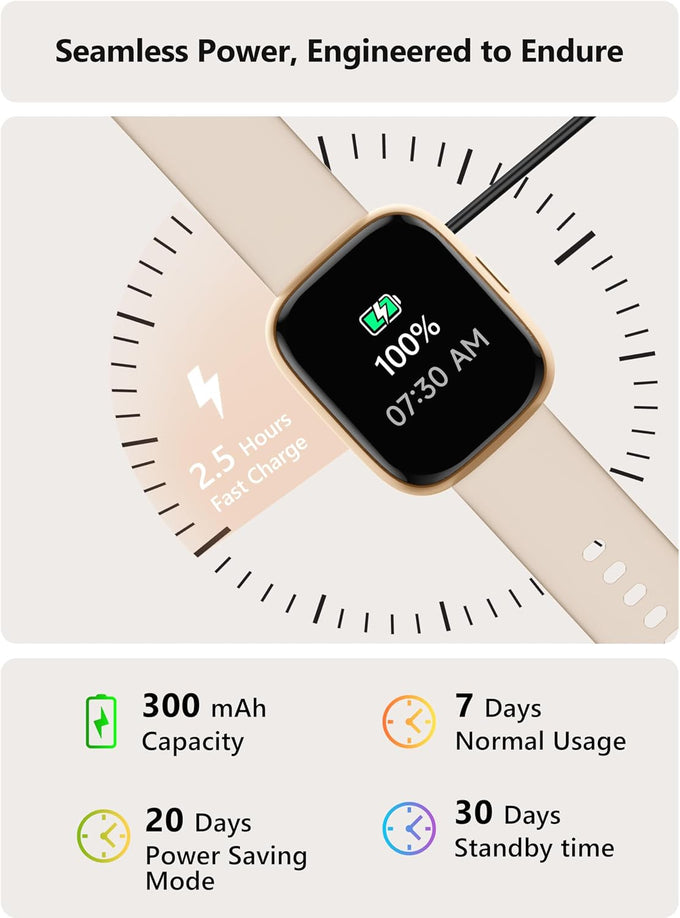 Smart Watch 2026 Upgrade for Women Men Android & iPhone [2 Bands, 44mm case, 1.83''], Alexa Built-in, Make/Answer Call, HR SpO2 Sleep Stress Monitor Fitness Tracker, IP68 Waterproof Step Counter Watch