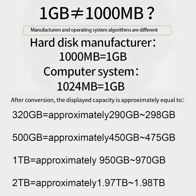 500GB External Hard Drive,Compact Portable Hard,USB 3.0/USB C
