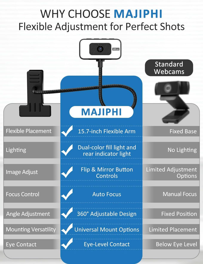 4K Webcam for PC with Light, PDAF Autofocus and Mic for PC Streaming