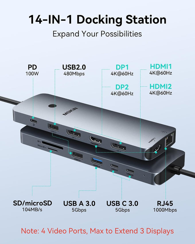 MOKiN Laptop Docking Station Dual Monitor 4K HDMI USB C Hub for Dell/HP/Mac