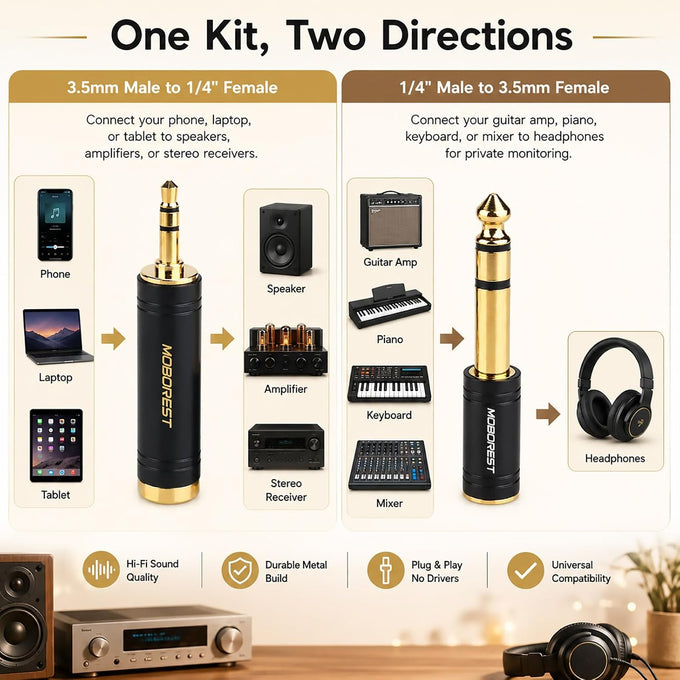MOBOREST 3.5mm to 1/4 (6.35mm) Stereo Pure Copper Headphone Adapter, 2PCS