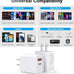 [2 Pack] 20W USB C Charger Block Fast Charging Dual Ports Adapter