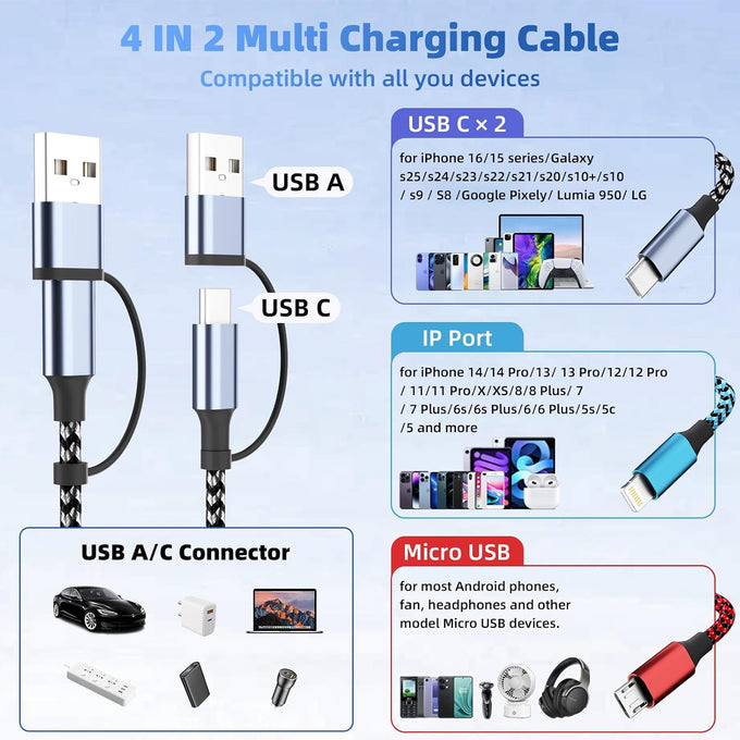 4 in 2 Multi Charging Cable, USB A/C Charging Cords for Multiple Devices