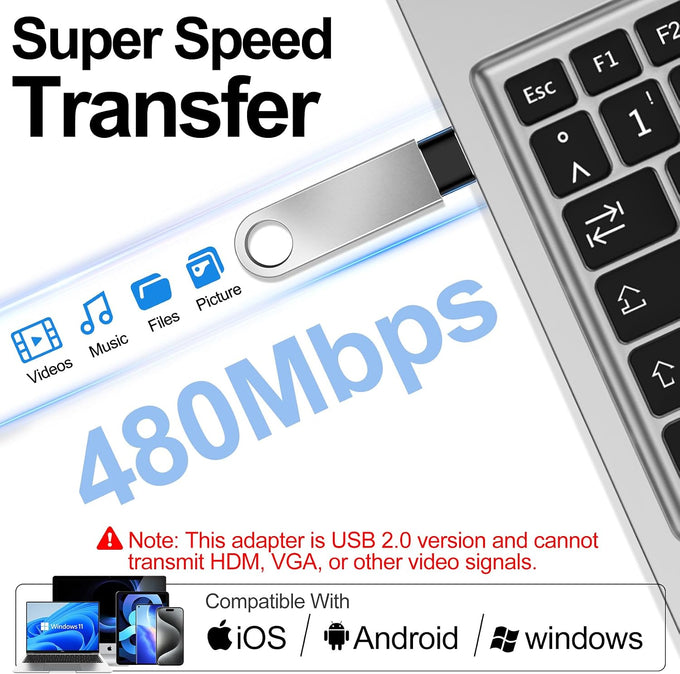 𝟒𝐏𝐚𝐜𝐤 𝐔𝐩𝐠𝐫𝐚𝐝𝐞𝐝 USB to USB C Adapter,Type-C Female to A Male Charger Converter for iPhone 18 Charger,iWatch Ultra SE 9 10,iPhone 17 Pro Max 16 15 14,Samsung S25,AirPods,iPad,Car,Xbox