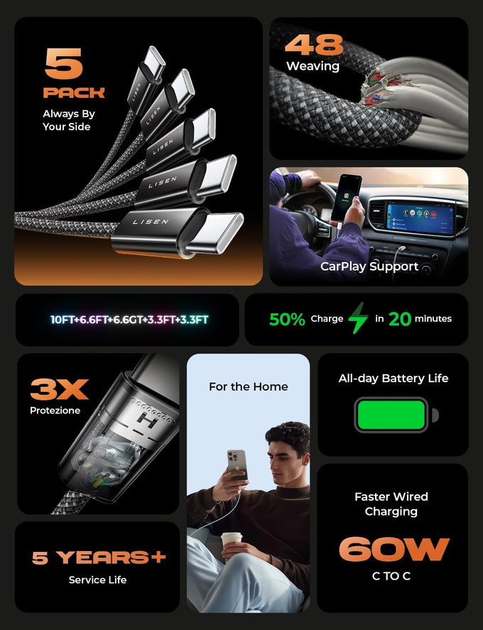 LISEN USB C to USB C Cable, 5-Pack [3.3/3.3/6.6/6.6/10FT] 60W Fast Charging