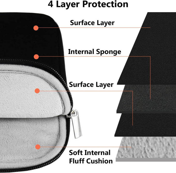 Laptop Case Sleeve 15.6 inch, Shockproof Protective Notebook Case Briefcase