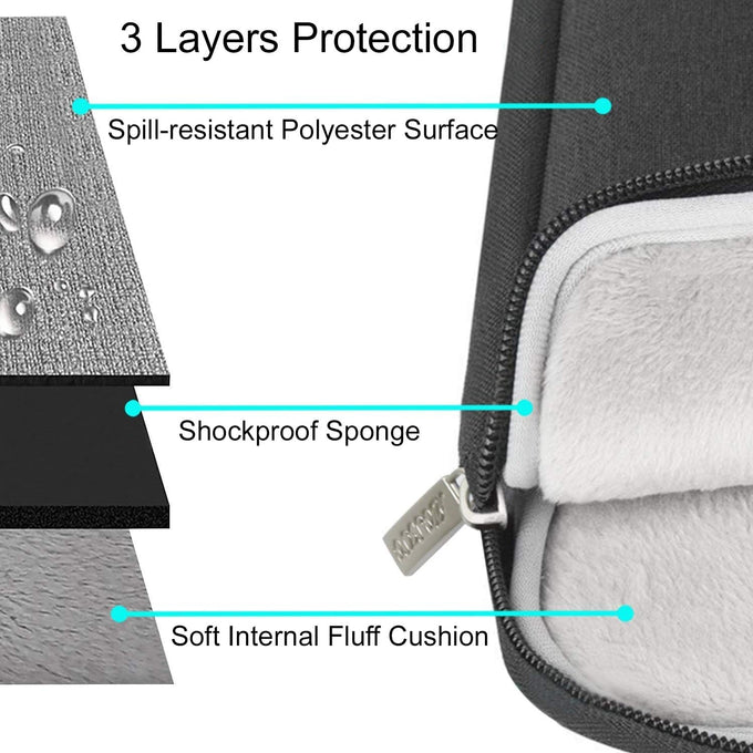 MOSISO Laptop Case 14 inch, Laptop Sleeve Bag with Pocket
