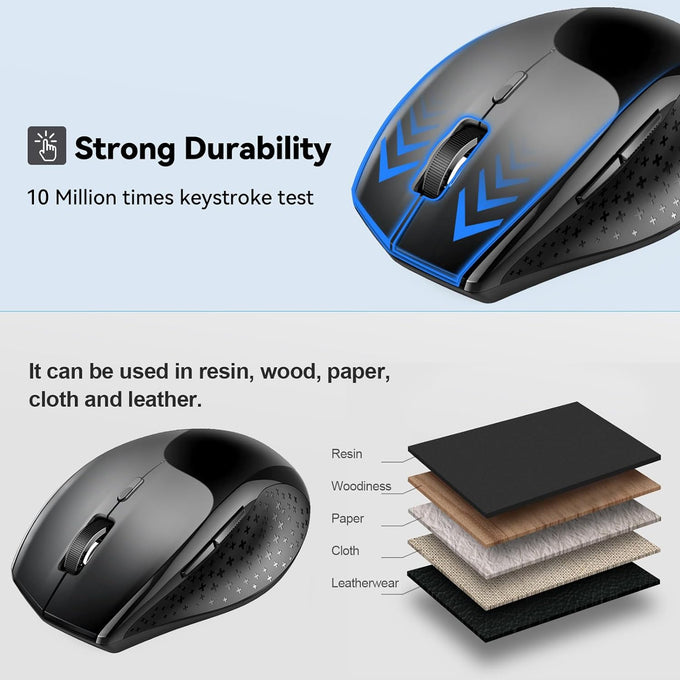 TECKNET Bluetooth Mouse, 3200 DPI Computer Mouse, 2-Year Battery Wireless Mouse 6 Adjustable DPI, 6 Buttons Compatible with Laptop/Windows/Computer