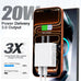 [2 Pack] 20W USB C Charger Block Fast Charging Dual Ports Adapter
