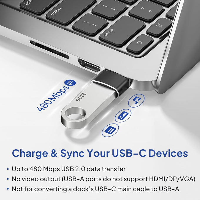 Elebase USB to USB C Adapter for iPhone 18 Pro Max,USBC Car Charger Adapter