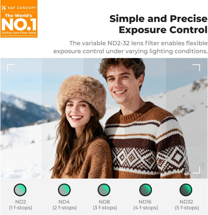 K&F CONCEPT 58mm Press-on ND2-32 Phone Lens Filter Kit