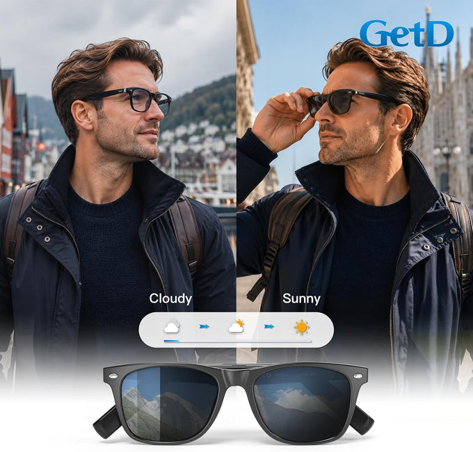 GetD AI Glasses, Smart Glasses Powered by ChatGPT, Real-Time AI Translation