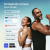 Etekcity Upgraded Smart Scale for Body Weight Fat and BMI, FSA Eligible
