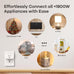 Linkind Matter Smart Plug, Work with Apple Home, Alexa, Siri, Google Home