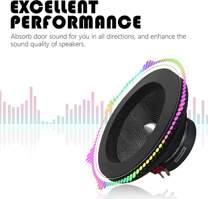 4PCS 6.5 Speaker Rings,Self Adhesive Speaker Foam for Enhancing Stereo Sound,High Resilience Speaker Baffles 6.5 inch Car Audio Accessories Avoid Sound Diffusion for Car SUV Truck