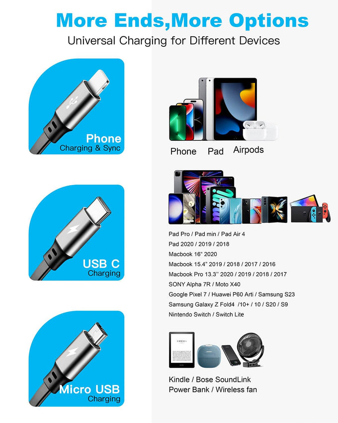 Multi Charging Cable 3A, Retractable Car Charger Cord for Multiple Devices